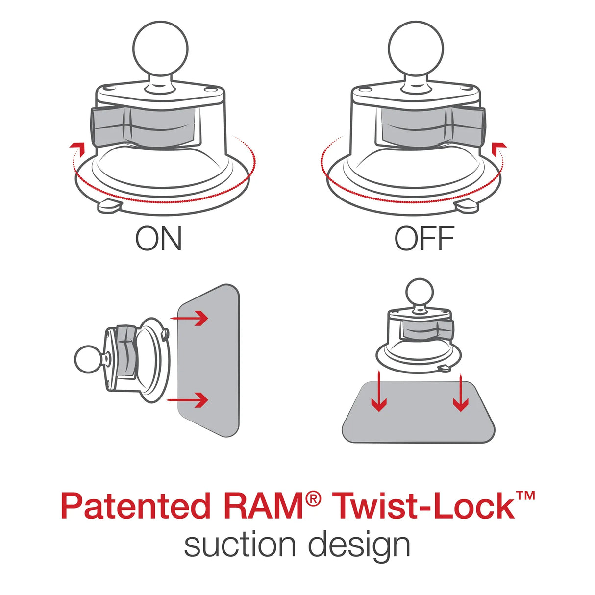 RAM MOUNT TWIST LOCK SUCTION CUP WITH BALL